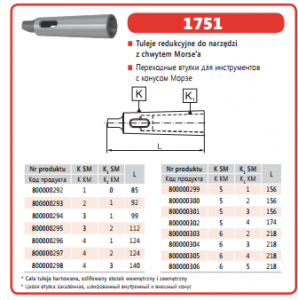 tuleja-red-tab