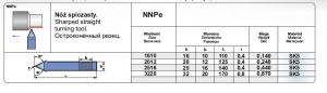 nnpe-sw7mpafana-tab